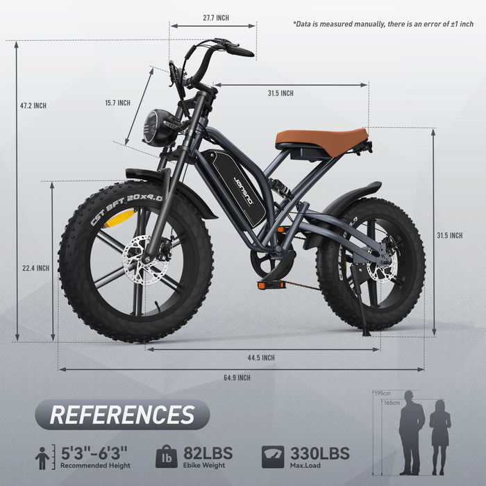 JANSNO Electric Bikes for Adults with 65Nm Motor, 48V/14Ah New upgraded battery and Dual Shock Absorber, 20" x 4.0 All-terrain wide tire Electric Bicycle, Multiple performance modes can be unlocked